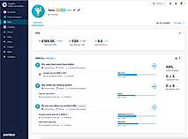 Key Performance Indicators