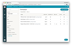 Campaign summary screenshot