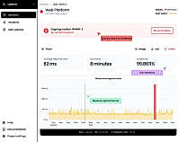 Phare website uptime monitoring