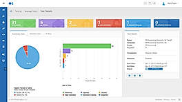 Test Details screenshot