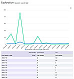 Phplogger screenshot