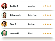 Hr and Talent Acquisition Teams