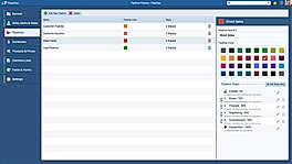 Benefits of Pipeliner CRM