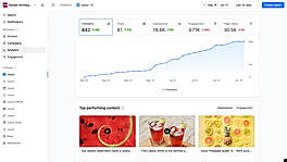 Facebook Analytics
