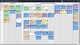 Work Delivery Strategy Program