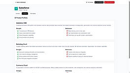 Salesforce: Products
