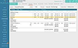 Features opportunities