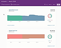 Quicker account ordering