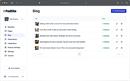 Blog List
