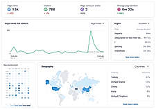 Everything you need, on a single page