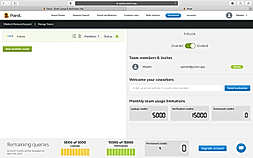 Manage your teams in lead generation endeavors.