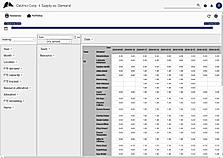 Portfoleon screenshot