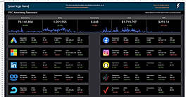 Dashboard PPC