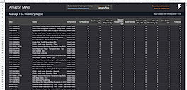 Amazon MWS Inventory