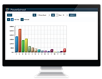 PowerSchool screenshot