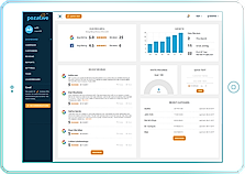 Manage Your Reviews and Responses