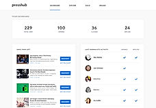 Presshub : Dashboard screenshot