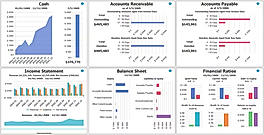 Accounting Dashboard