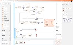 Recruitment and Section