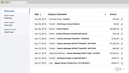 Transactions browser