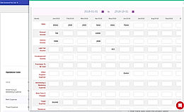 ProfitBoard screenshot