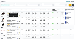 ProfitGuru screenshot