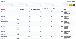 ProfitGuru screenshot