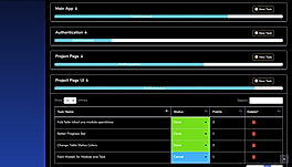 ProgressBoard screenshot