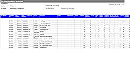 Job Material Planning screenshot