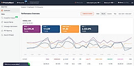Analytics Dashboard