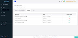 PromptPoints History