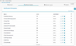 PRTG Network Monitor screenshot