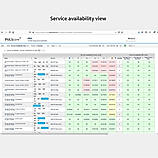 Service Availability