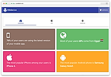 PushBots : Insights screenshot