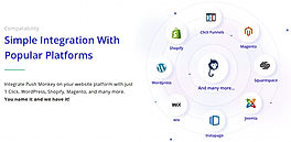 Simple Integration With Popular Platforms