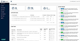 QADeputy : Dashboard screenshot