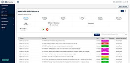 QADeputy : Test Runs screenshot