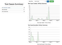 QARA Enterprise screenshot