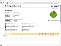 Test Report Summary