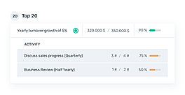 Make your strategy actionable