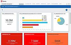 Qualys VM screenshot