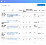 QuestionsPro screenshot