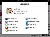 Queue Demo - Queue Community Scorecard