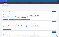 Agency dashboard