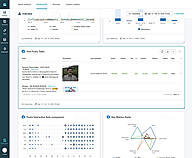 Dashboard screenshot