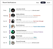 Raaft Screenshot
