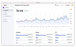 Dashboard screenshot