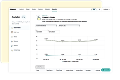 Dashboard screenshot