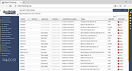 Current Fleet status