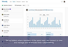 Workspaces and teammates screenshot